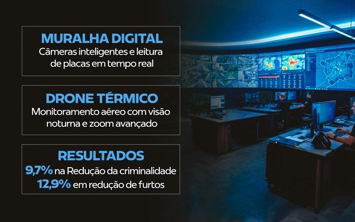 Prefeitura